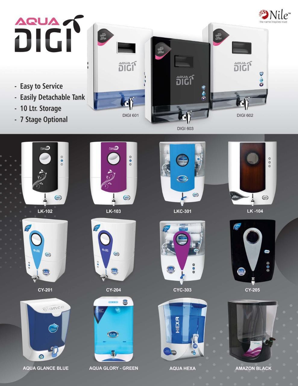 Products